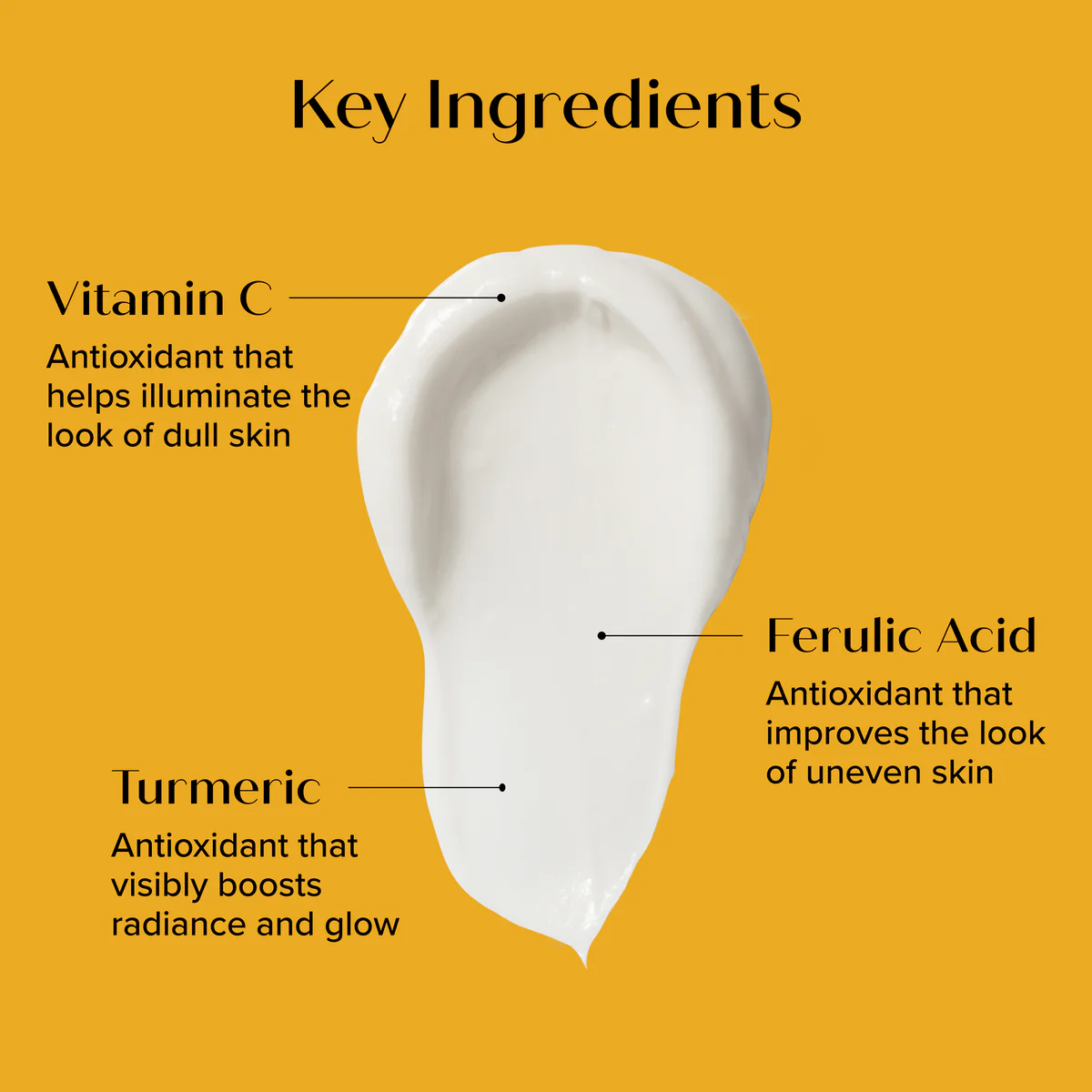 MDX015-R4_Vitamin_C_Body_Cream_Slide_2_Key_Ingredients_NO_LOGO_040425
