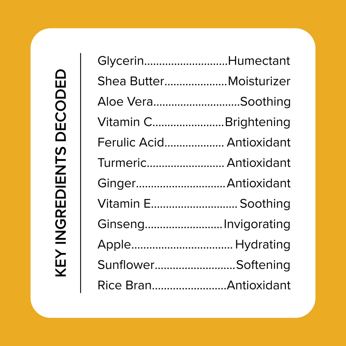 MDX015-R4_Vitamin_C_Body_Cream_Slide_3_Key_Ingredients_Decoded_NO_LOGO_040425